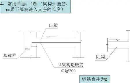 cad构造柱的表示方法