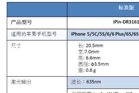 苹果测距仪怎么样把英寸换成mm