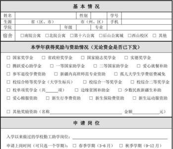 勤工助学申请理由简述怎么写