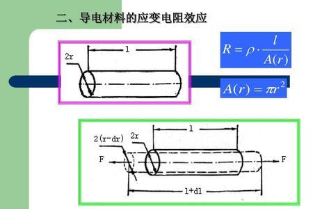 电阻一般由什么材料构成