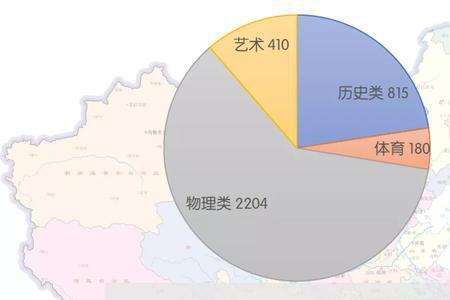 福建师范大学在福建省的认可度