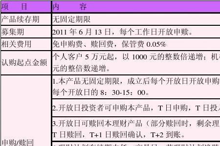 鑫鑫向荣10万一年利息