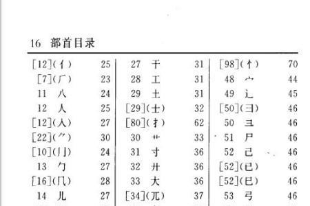 平字用部首查字法应先查什么部