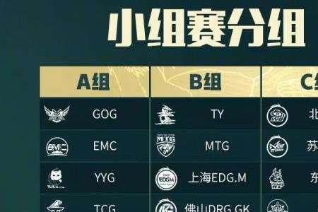 drg战队是哪个国家的