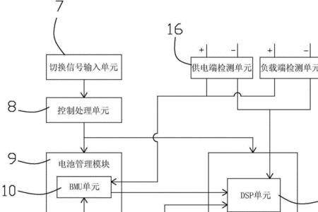 移动储能电源原理