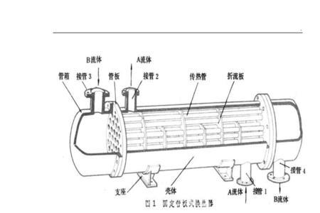 对角流板式换热器的原理