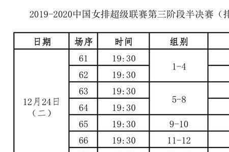 亚洲女排总决赛赛程时间表