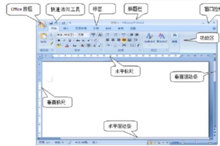 word的替换功能所在的功能区