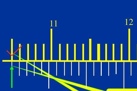 0.05游标卡尺的读数方法