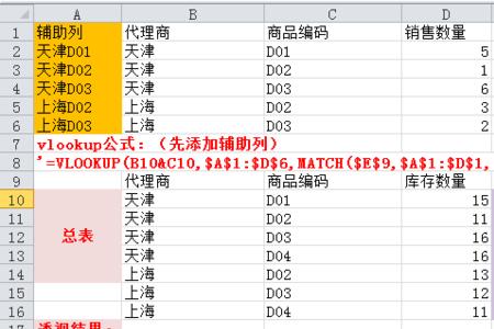 excel数据透视表字段列表不显示