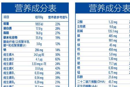 惠氏铂臻莹萃含opo吗