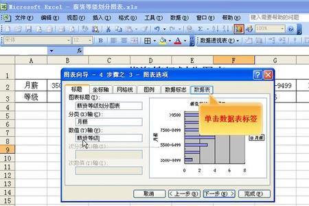 excel图表最大数值设定