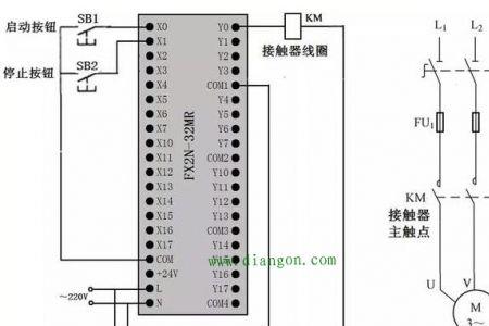 暖通plc控制原理