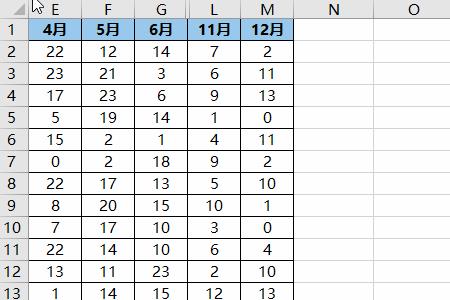 表格放大缩小怎么取消