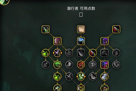 魔兽世界100狂徒贼天赋树加点