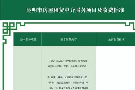 白情中介费用多少