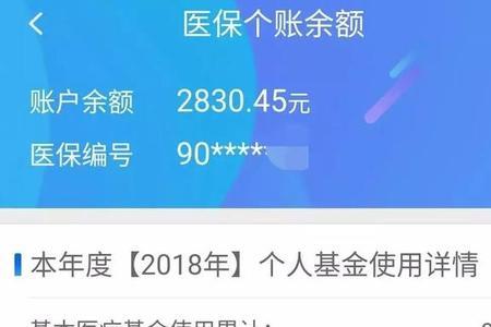 医保门诊支付额度是什么意思