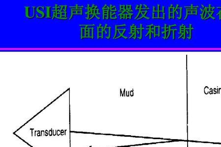 声波测速仪发出的是什么声波