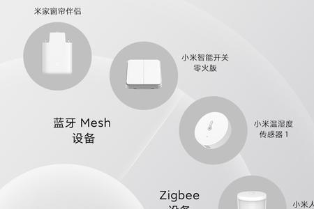 小米多模网关2代覆盖范围