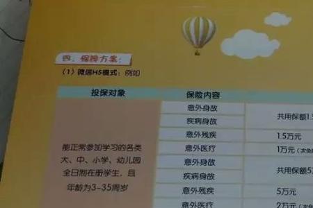 100元学平险一年可以报几次