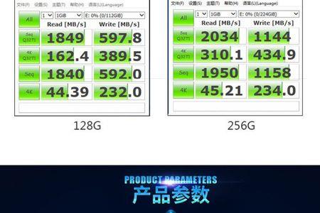 固态硬盘和机械硬盘哪个挖矿快