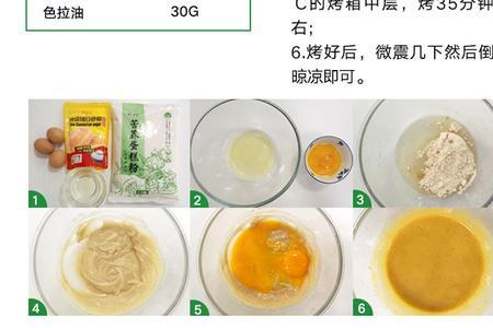 蛋糕预拌粉与低筋面粉的区别