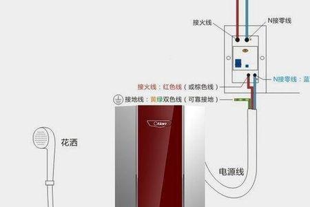 燃气热水器插座可以放在顶部嘛