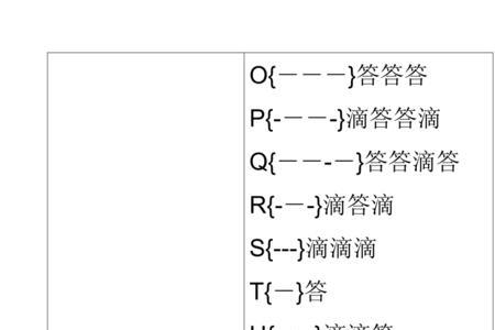 开门的摩斯密码是什么