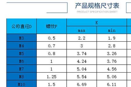 m36螺栓六角尺寸