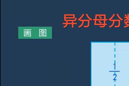 加法有几种表示方法