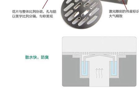 如何判断地漏是不是水封