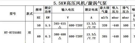 制冷量720rt是多少kw