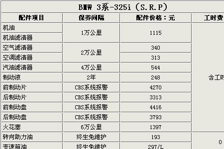 宝马官方送的10次保养包含什么