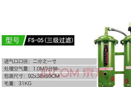 空压机三级过滤标准