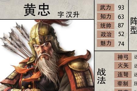 三国志14最强自建武将战法搭配