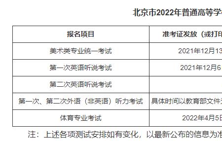 高考报名会考号怎么填