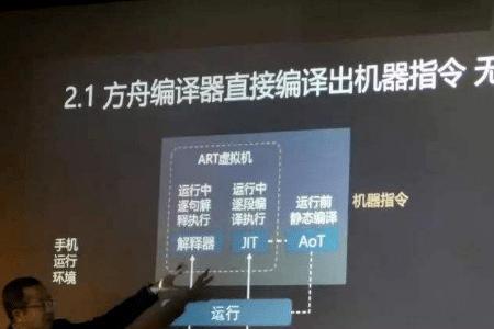 win10系统玩地下城连发用不了