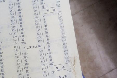 芊字在字典为什么查不到