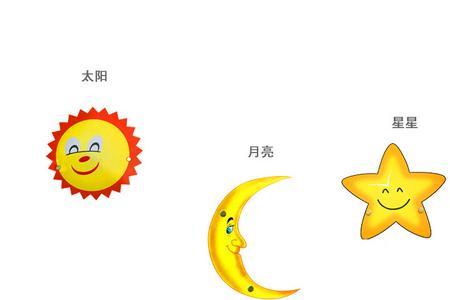 太阳旦是什么意思