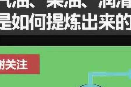 汽油是什么时候提炼出来的