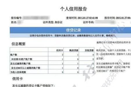 即科金融上征信吗