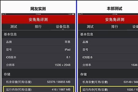 ipad内存小于多少容易卡