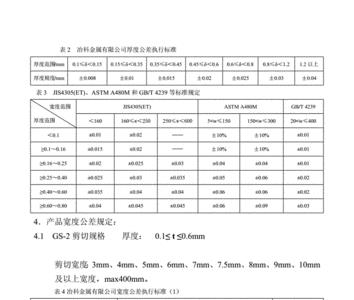 不锈钢的莫氏硬度