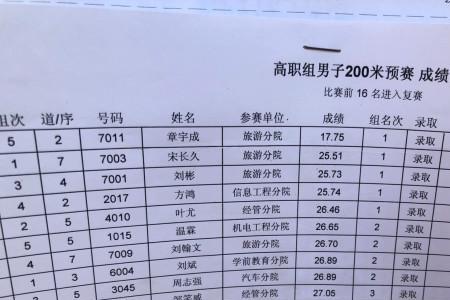 100米钉鞋起跑姿势要内八还是外八