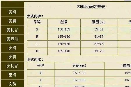 160的外套是多大码