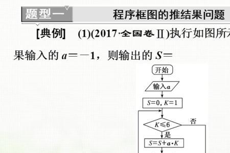 一单三推是什么意思