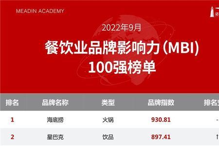 8串56是什么意思