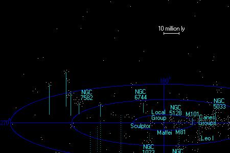 阿尔法18属于什么星系