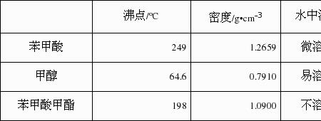 苯甲酸常温下是固体还是液体