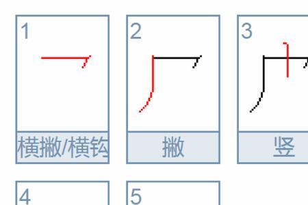 皮皮的笔顺